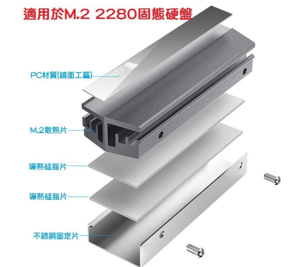 m2散熱片.JPG