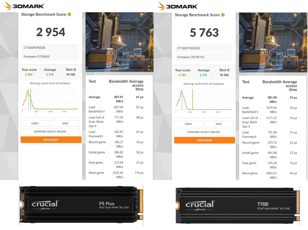 TEST  SSD 3DMark.jpg