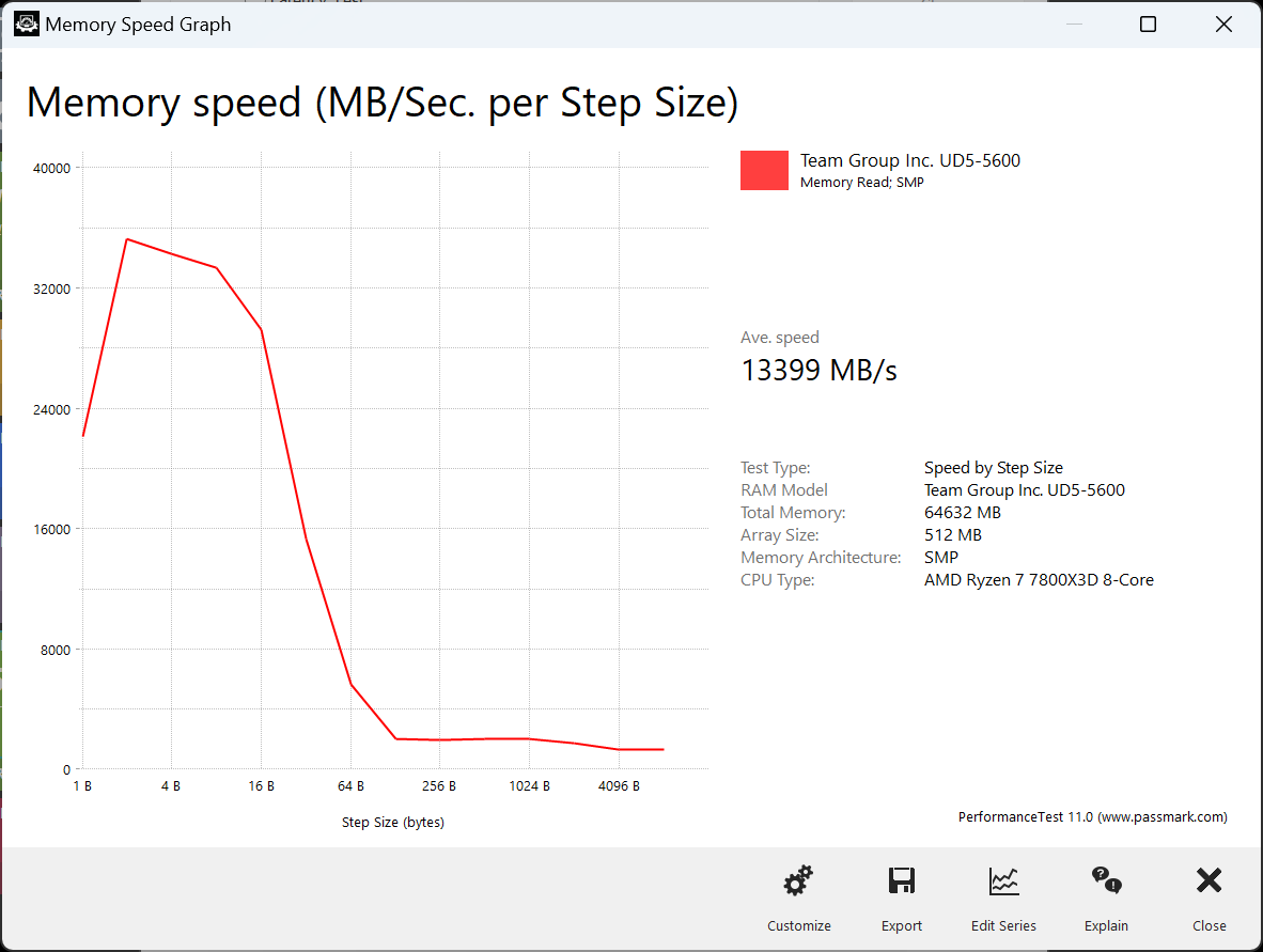 SPEED-D5-56.png