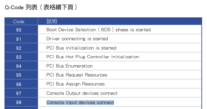 螢幕擷取畫面 2024-01-20 222728.png