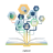 JunKunLi